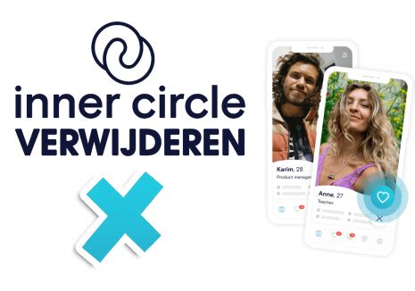 inner circle account verwijderen|Inner Circle verwijderen: handleiding voor Inner Circle account ...